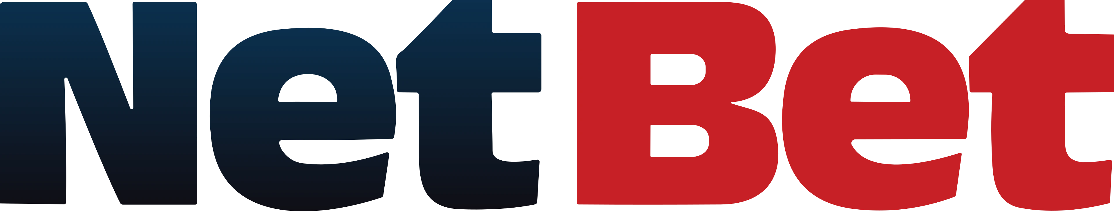 Logo de la plateforme NetBet